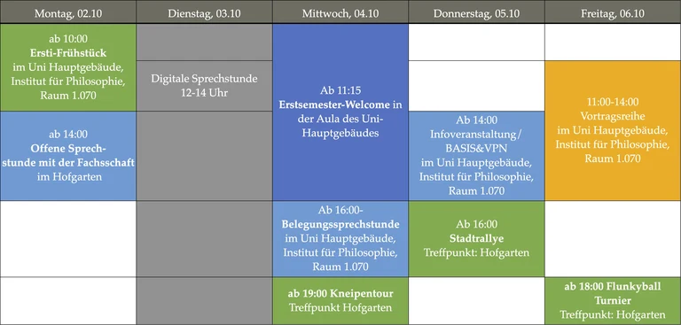 Ersti-Woche Zeitplan.png