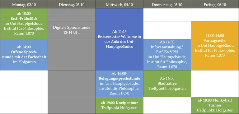 Erstiwoche Zeitplan.png