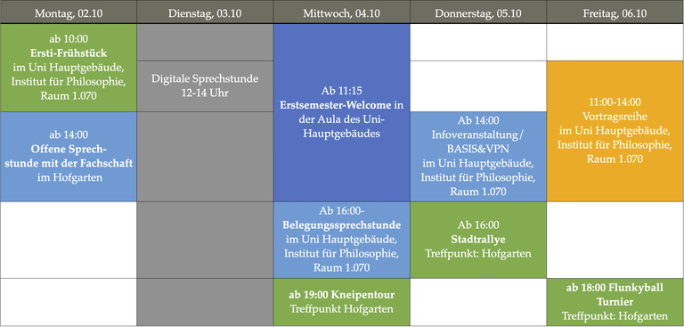 Erstiwoche Zeitplan.png