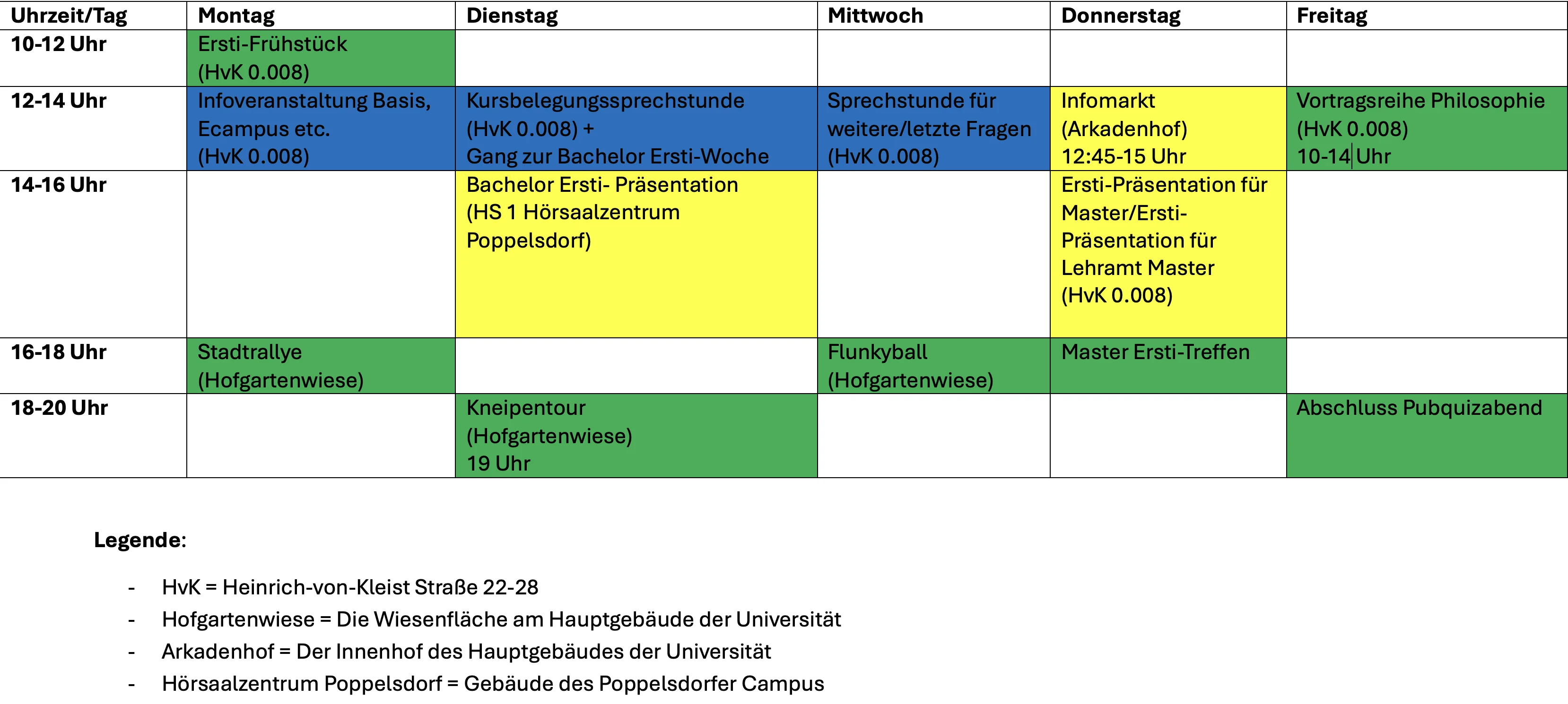 erstiwoche final 5